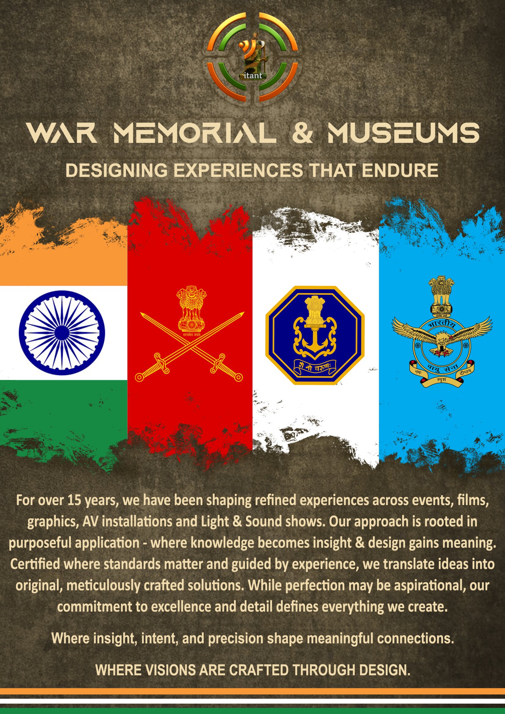 ITANT Museum Curation page 1